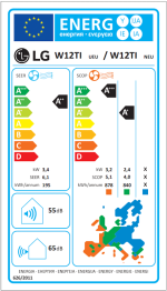 Klima LG W12TI 3,4kW DualCoolPro - Slika 5
